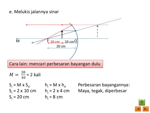 Contoh soal cahaya