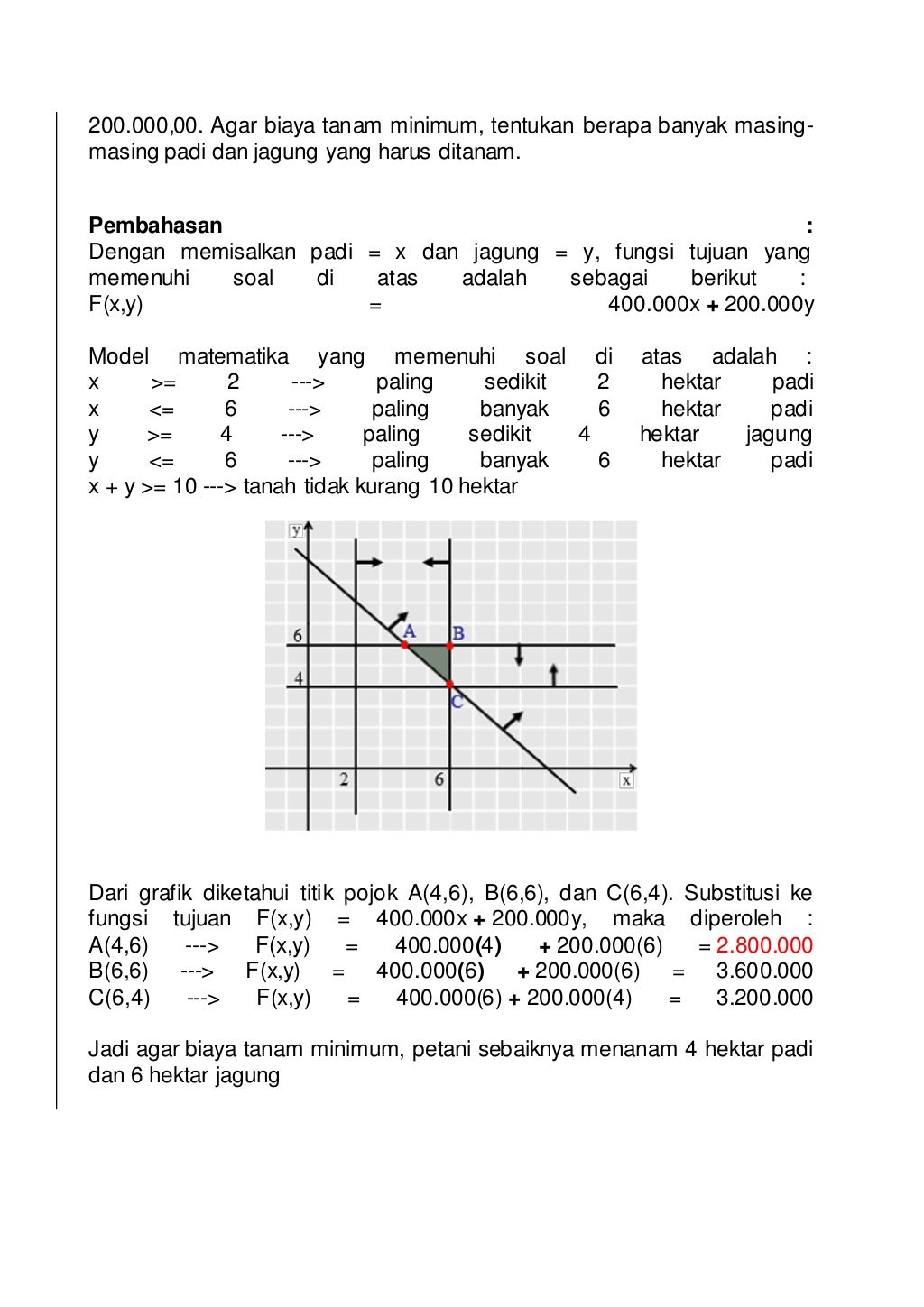 Contoh soal cerita_program_linear_dan_pe