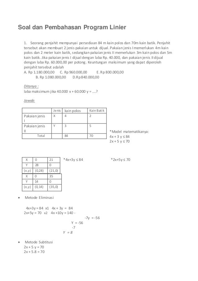 17+ Contoh soal model matematika untuk kls 11 ideas in 2021 