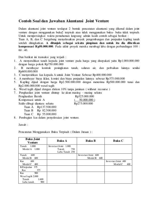 Definisi Dan Contoh Joint Venture - Contoh 36