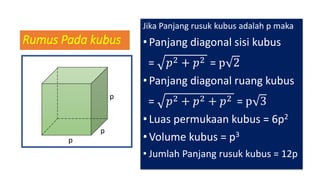 Rumus Pada kubus
Jika Panjang rusuk kubus adalah p maka
•Panjang diagonal sisi kubus
= 𝑝2 + 𝑝2 = p 2
•Panjang diagonal ruang kubus
= 𝑝2 + 𝑝2 + 𝑝2 = p 3
•Luas permukaan kubus = 6p2
•Volume kubus = p3
• Jumlah Panjang rusuk kubus = 12p
p
p
p
 