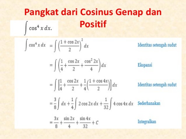 Contoh soal dan penyelesaian trigonometri secara lengkap