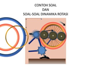 CONTOH SOAL
DAN
SOAL-SOAL DINAMIKA ROTASI
 