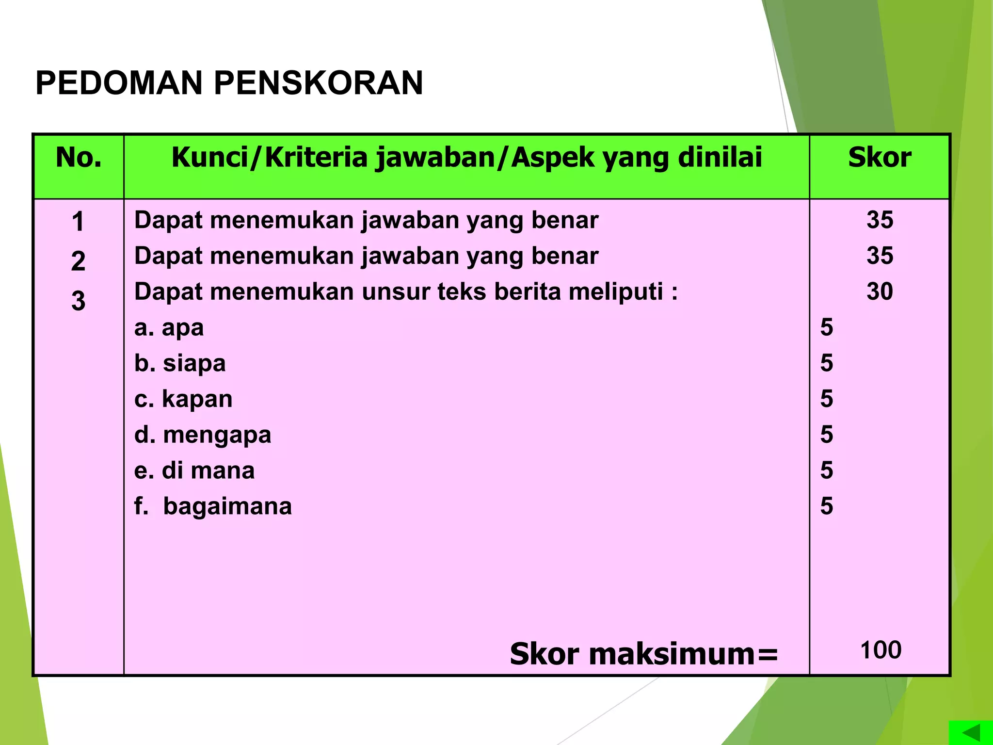 Contoh soal hots mapel b.indo