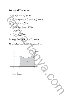 Integral Tertentu
Menghitung Luas Daerah
Menentukan Luas Daerah diatas sumbu-x
tanya-tanya.com
 