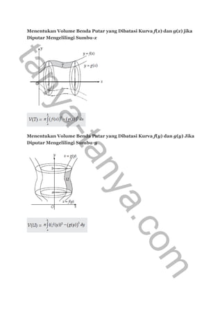 Menentukan Volume Benda Putar yang Dibatasi Kurva f(x) dan g(x) jika
Diputar Mengelilingi Sumbu-x
Menentukan Volume Benda Putar yang Dibatasi Kurva f(y) dan g(y) Jika
Diputar Mengelilingi Sumbu-y
tanya-tanya.com
 