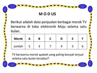 M O D US
Berikut adalah data penjualan berbagai merek TV
berwarna di toko elektronik Maju selama satu
bulan.
 Merek     A      B       C       D       E      F

 Jumlah    5      3       7       4       5      6

TV berwarna merek apakah yang paling banyak terjual
selama satu bulan tersebut?
 