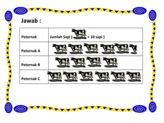 Jawab :

Peternak     Jumlah Sapi (   = 10 sapi )


Peternak A


Peternak B


Peternak C
 
