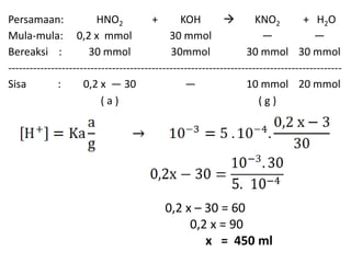 Dicampurkan sejumlah hno2 dengan larutan naoh membentuk larutan penyangga