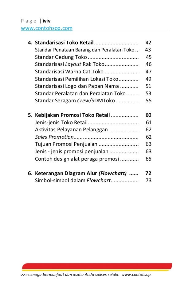 Contoh Sop Layanan Customer Toko Tetail