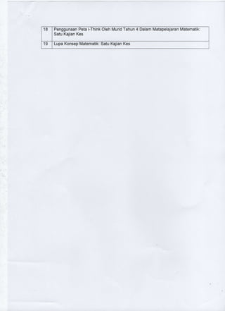 Contoh Tajuk Kajian Kes Matematik