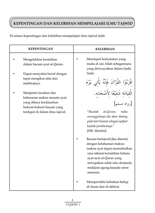 Contoh tajwid1 | PDF