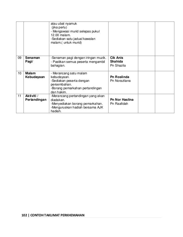 Contoh taklimat perkhemahan koko