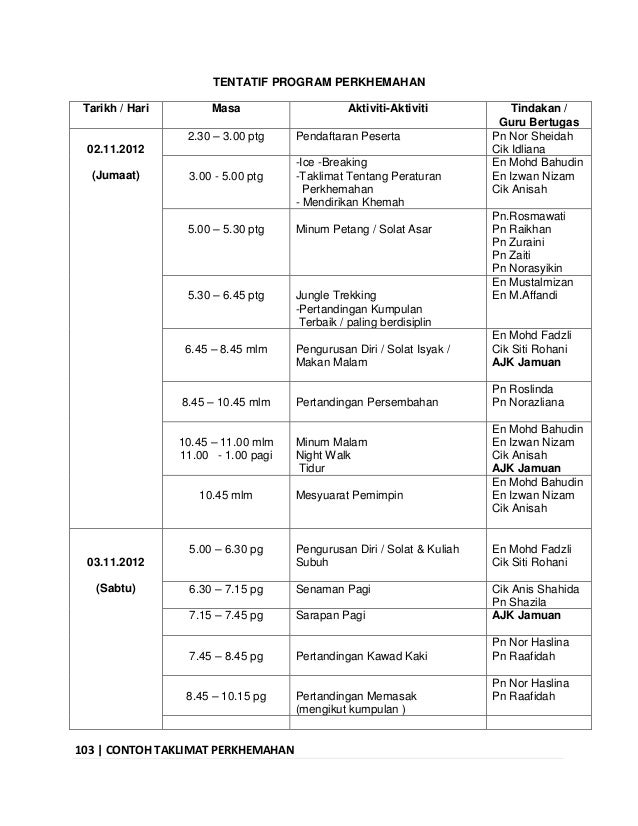 Contoh taklimat perkhemahan koko