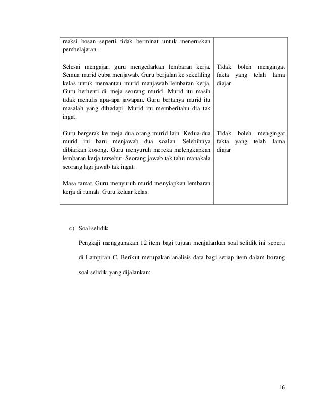 Contoh tesis maktab
