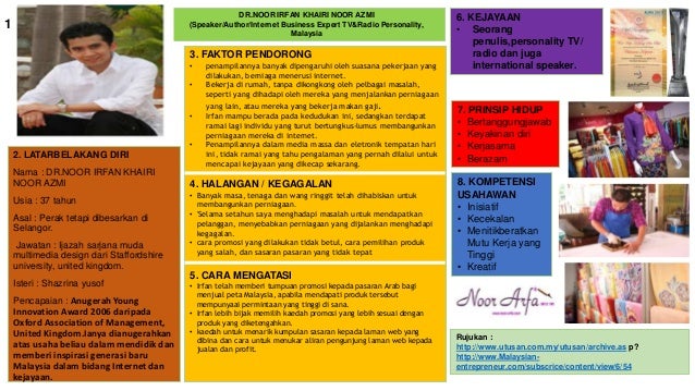 Tokoh Usahawan