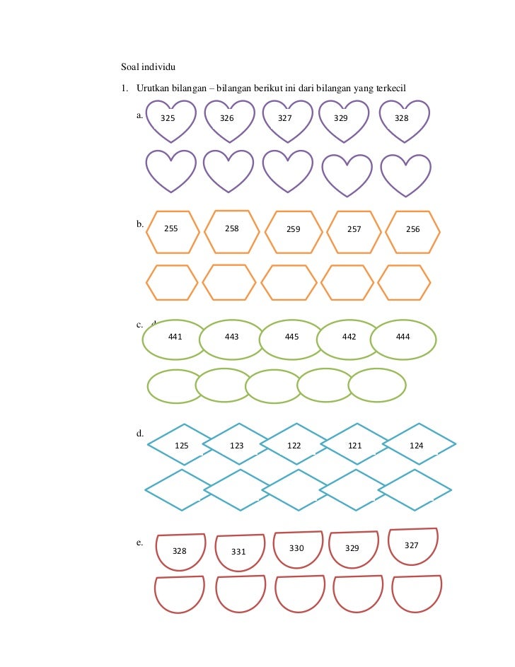 Contoh tugas rpp matematika