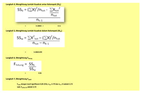 Langkah 4, Menghitung Jumlah Kuadrat antar Kelompok (SSb)
= 4.10833 = 4.11
Langkah 5, Menghitung Jumlah Kuadrat dalam Kelompok (SSw)
= 4.28601299
Langkah 6, Menghitung Fhitung
= 0.96
Langkah 7, Menghitung Ftabel
Ftabel dengan taraf signifikansi 0,05 (5%), ntot-1=79 dan nk-1=3 adalah 2,72
Jadi, F0,05(3,79) adalah 2,72
 
