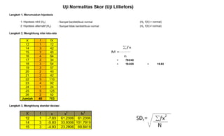 Langkah 1, Merumuskan hipotesis
1. Hipotesis nihil (H0) : Sampel berdistribusi normal (H0: f(X) = normal)
2. Hipotesis alternatif (Ha) : Sampel tidak berdistribusi normal (Ha: f(X) ≠ normal)
Langkah 2, Menghitung nilai rata-rata
X f fX
12 1 12
14 3 42
15 3 45
16 4 64
17 2 34 = 793/40
18 3 54 = 19.825 = 19.83
19 3 57
20 2 40
21 2 42
22 5 110
23 4 92
24 1 24
25 5 125
26 2 52
Jumlah 40 793
Langkah 3, Menghitung standar deviasi
X f x x2
fx2
12 1 -7.83 61.2306 61.2306
14 3 -5.83 33.9306 101.7919
15 3 -4.83 23.2806 69.8419
Uji Normalitas Skor (Uji Lilliefors)
 
