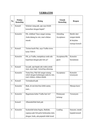 Contoh verbatim (REFRENSI) | PDF