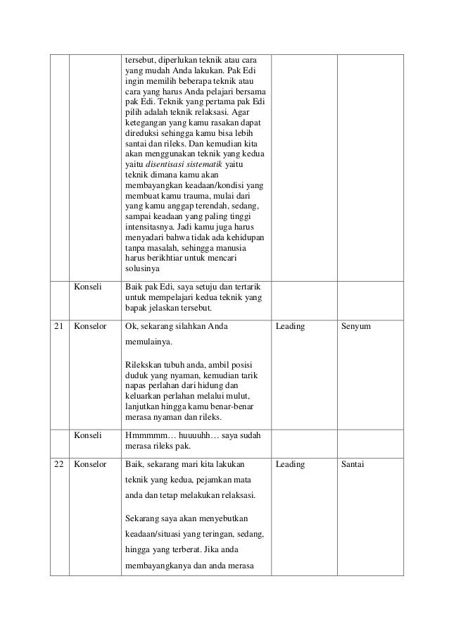 Contoh Dialog Verbatim Konseling - Simak Gambar Berikut