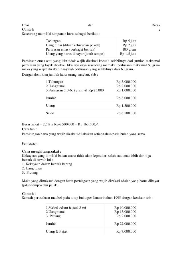 Contoh zakat