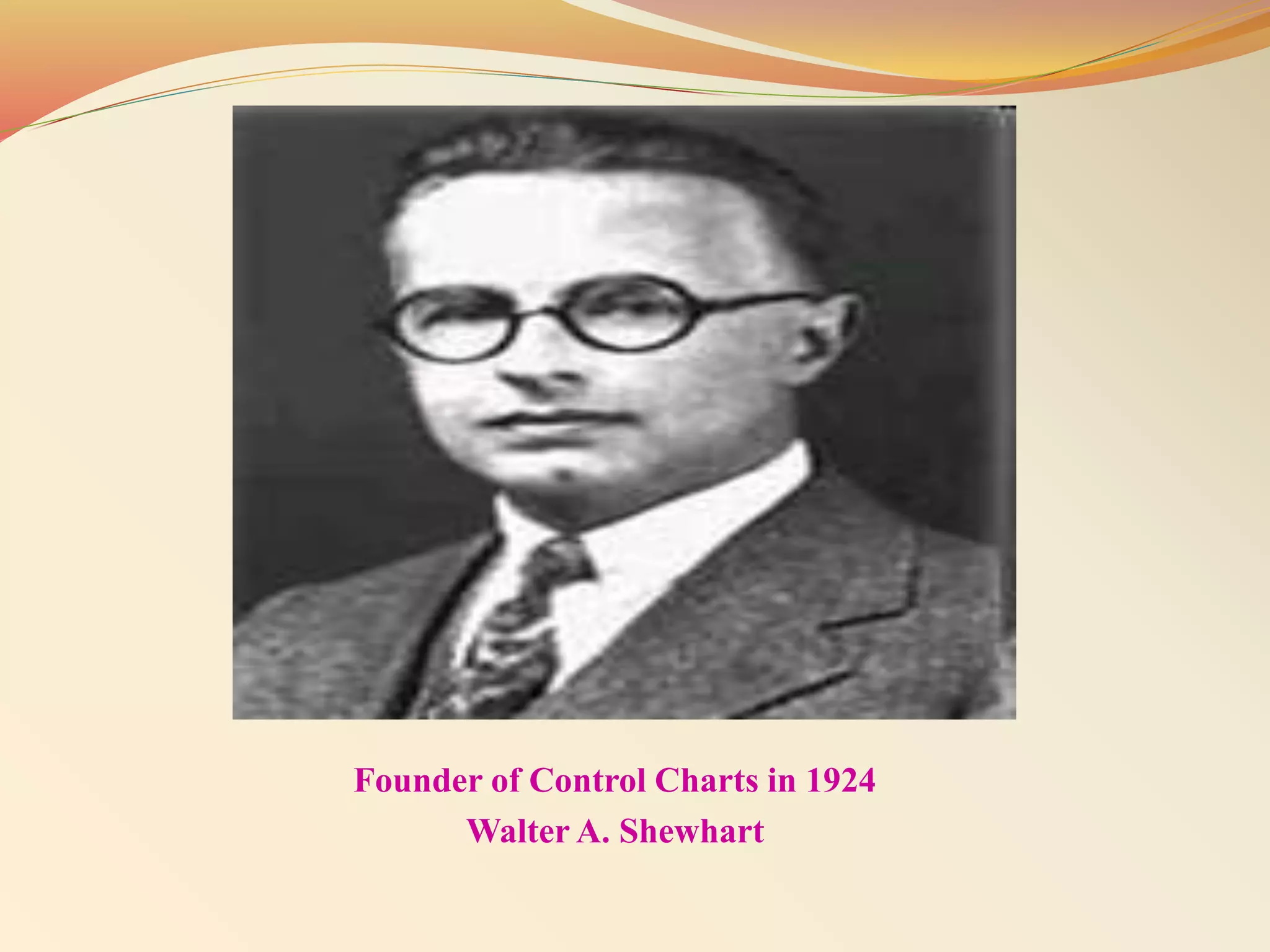 Founder of Control Charts in 1924
Walter A. Shewhart
 