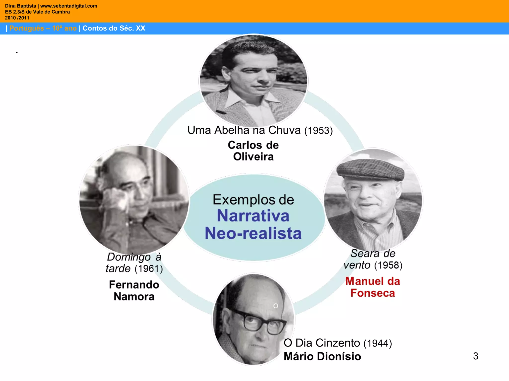 |  Português – 10º ano  | Contos do Séc. XX Dina Baptista | www.sebentadigital.com EB 2,3/S de Vale de Cambra 2010 /2011 . O Dia Cinzento  (1944) Mário Dionísio Uma Abelha na Chuva  (1953) 