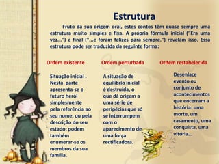 Estrutura
       Fruto  da  sua  origem  oral,  estes  contos  têm  quase  sempre  uma 
 estrutura  muito  simples  e  fixa.  A  própria  fórmula  inicial  ("Era  uma 
 vez...")  e  final  ("...e  foram  felizes  para  sempre.")  revelam  isso.  Essa 
 estrutura pode ser traduzida da seguinte forma:

Ordem existente            Ordem perturbada             Ordem restabelecida

 Situação inicial .         A situação de                      Desenlace 
 Nesta  parte               equilíbrio inicial                 evento ou 
 apresenta‐se o             é destruída, o                     conjunto de 
 futuro herói               que dá origem a                    acontecimentos 
 simplesmente               uma série de                       que encerram a 
 pela referência ao         peripécias que só                  história: uma 
 seu nome, ou pela          se interrompem                     morte, um 
 descrição do seu           com o                              casamento, uma 
 estado: podem              aparecimento de                    conquista, uma 
 também                     uma força                          vitória…
 enumerar‐se os             rectificadora. 
 membros da sua 
 família.
 