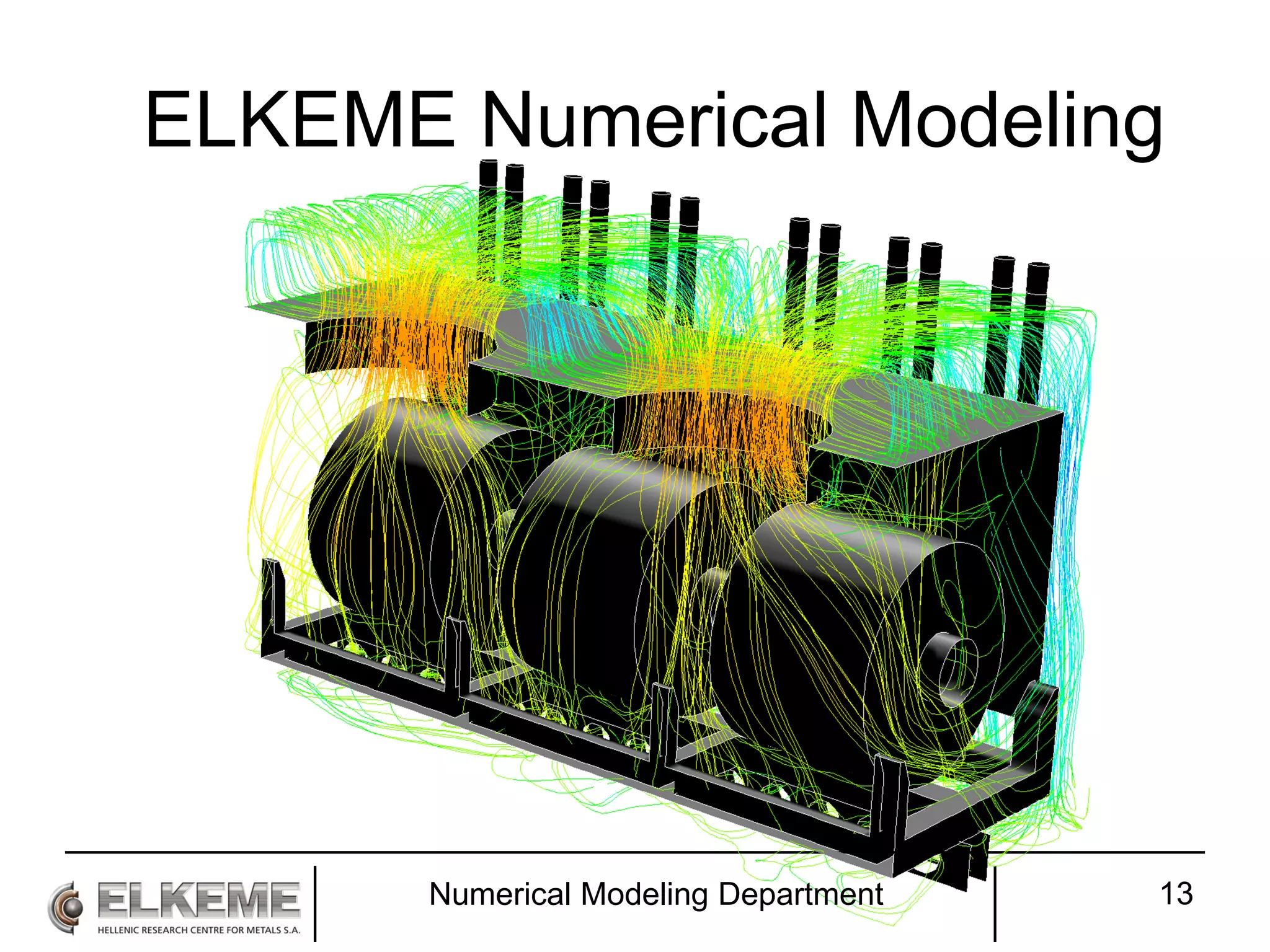 ELKEME Numerical Modeling
13Numerical Modeling Department
 