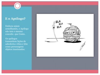 E o Apólogo?
Embora sejam
semelhantes, o Apólogo
não tem o mesmo
conceito que Conto.
Os apólogos
transmitem lições de
sabedoria e ética e têm
como personagens
objetos inanimados.
 