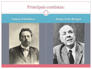 Anton Tchekhov Jorge Luis Borges
Principais contistas:
 
