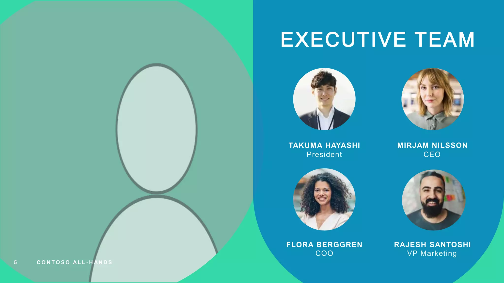 CONTOSO template pptx