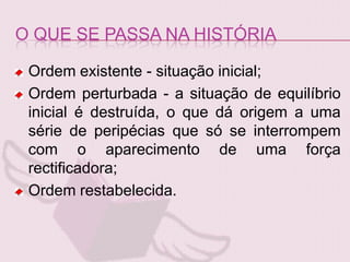 O QUE SE PASSA NA HISTÓRIA

 Ordem existente - situação inicial;
 Ordem perturbada - a situação de equilíbrio
 inicial é destruída, o que dá origem a uma
 série de peripécias que só se interrompem
 com o aparecimento de uma força
 rectificadora;
 Ordem restabelecida.
 