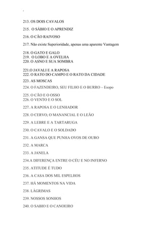 ‘
213. OS DOIS CAVALOS
215. O SÁBIO E O APRENDIZ
216. O CÃO RAIVOSO
217. Não existe Superioridade, apenas uma aparente Vantagem
218. O GATO E GALO
219. O LOBO E A OVELHA
220. O ASNO E SUA SOMBRA
221.O JAVALI E A RAPOSA
222. O RATO DO CAMPO E O RATO DA CIDADE
223. AS MOSCAS
224. O FAZENDEIRO, SEU FILHO E O BURRO – Esopo
225. O CÃO E O OSSO
226. O VENTO E O SOL
227. A RAPOSA E O LENHADOR
228. O CERVO, O MANANCIAL E O LEÃO
229. A LEBRE E A TARTARUGA
230. O CAVALO E O SOLDADO
231. A GANSA QUE PUNHA OVOS DE OURO
232. A MARCA
233. A JANELA
234.A DIFERENÇA ENTRE O CÉU E NO INFERNO
235. ATITUDE É TUDO
236. A CASA DOS MIL ESPELHOS
237. HÁ MOMENTOS NA VIDA
238. LÁGRIMAS
239. NOSSOS SONHOS
240. O SABIO E O CANOEIRO
 