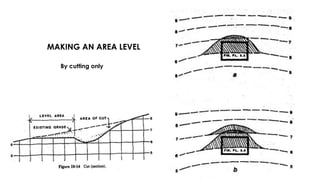 MAKING AN AREA LEVEL
By cutting only
 