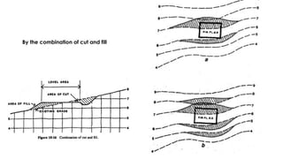 By the combination of cut and fill
 