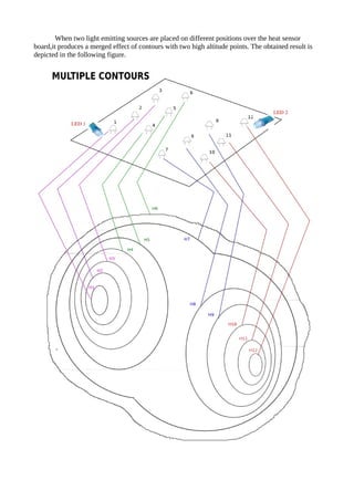 When two light emitting sources are placed on different positions over the heat sensor
board,it produces a merged effect of contours with two high altitude points. The obtained result is
depicted in the following figure.
 