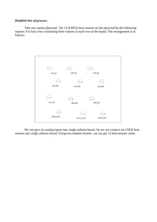 Detailed view of process :

       Take one square plywood . Set 12 (LM35) heat sensors on the plywood by the following
manner. Fix four rows containing three sensors in each row of the board. The arrangement is as
follows




       We can give six analog inputs into single arduino board. So we can connect six LM35 heat
sensors into single arduino board. Using two arduino boards , we can get 12 heat sensors value.
 