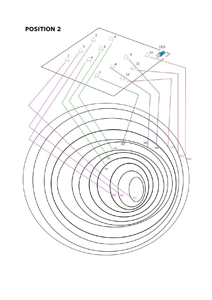contour analysis and visulaization documetation -1