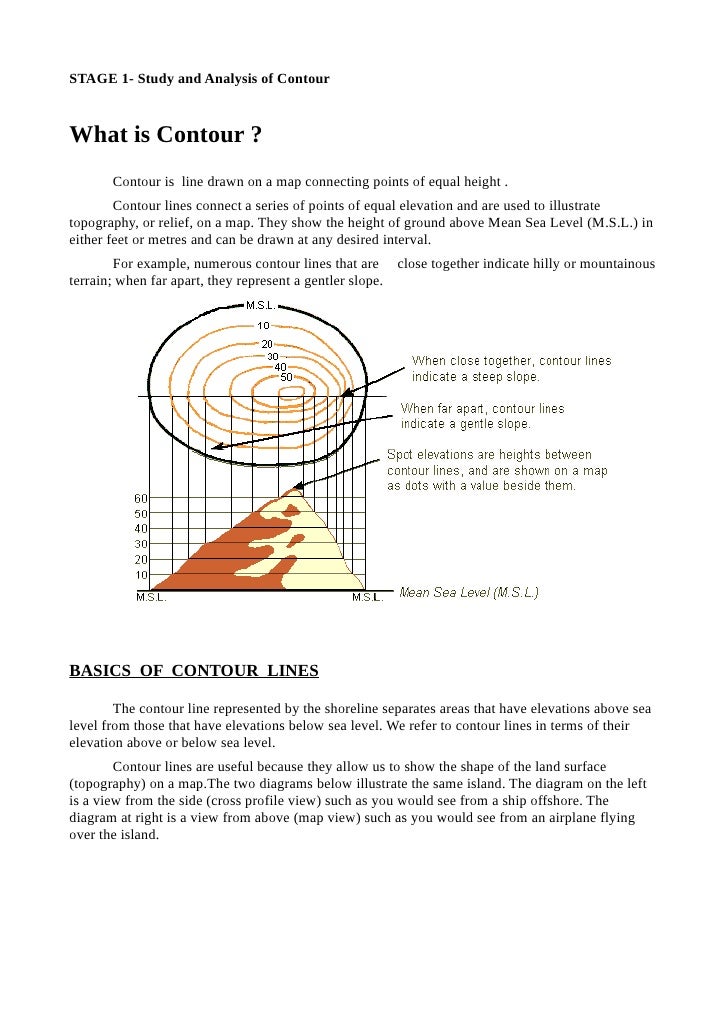 contour analysis and visulaization documetation -1