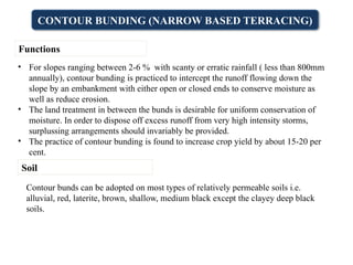 Comprehensive Guide to Contour Bunding for Soil and Water Conservation ...