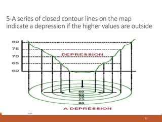 5-A series of closed contour lines on the map
indicate a depression if the higher values are outside
11
 