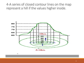 4-A series of closed contour lines on the map
represent a hill if the values higher inside.
9
 