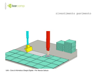 rivestimento pavimento




IUAV – Corso di Informatica e Disegno Digitale – Prof. Maurizio Galluzzo
 