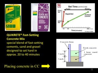 Contour Crafting | PPTX
