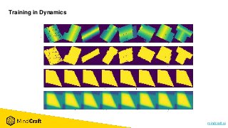 mindcraft.ai
Training in Dynamics
 