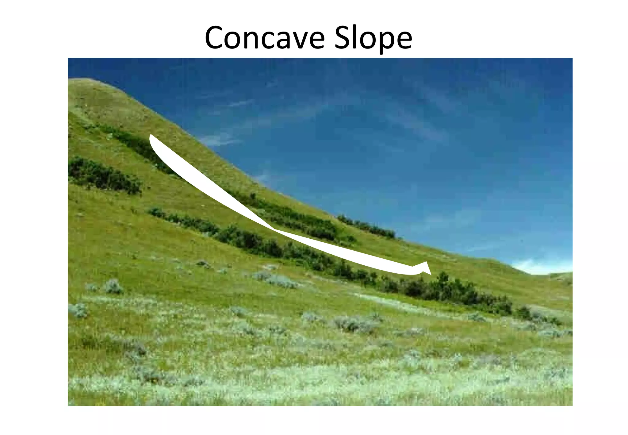 Concave Slope 