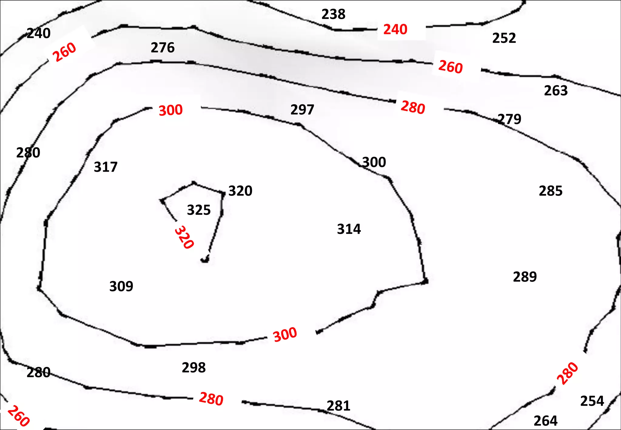 325 298 297 317 .300 314 320 276 279 280 289 238 254 252 264 263 309 285 281 280 240 320 240 260 280 300 280 280 260 260 300 