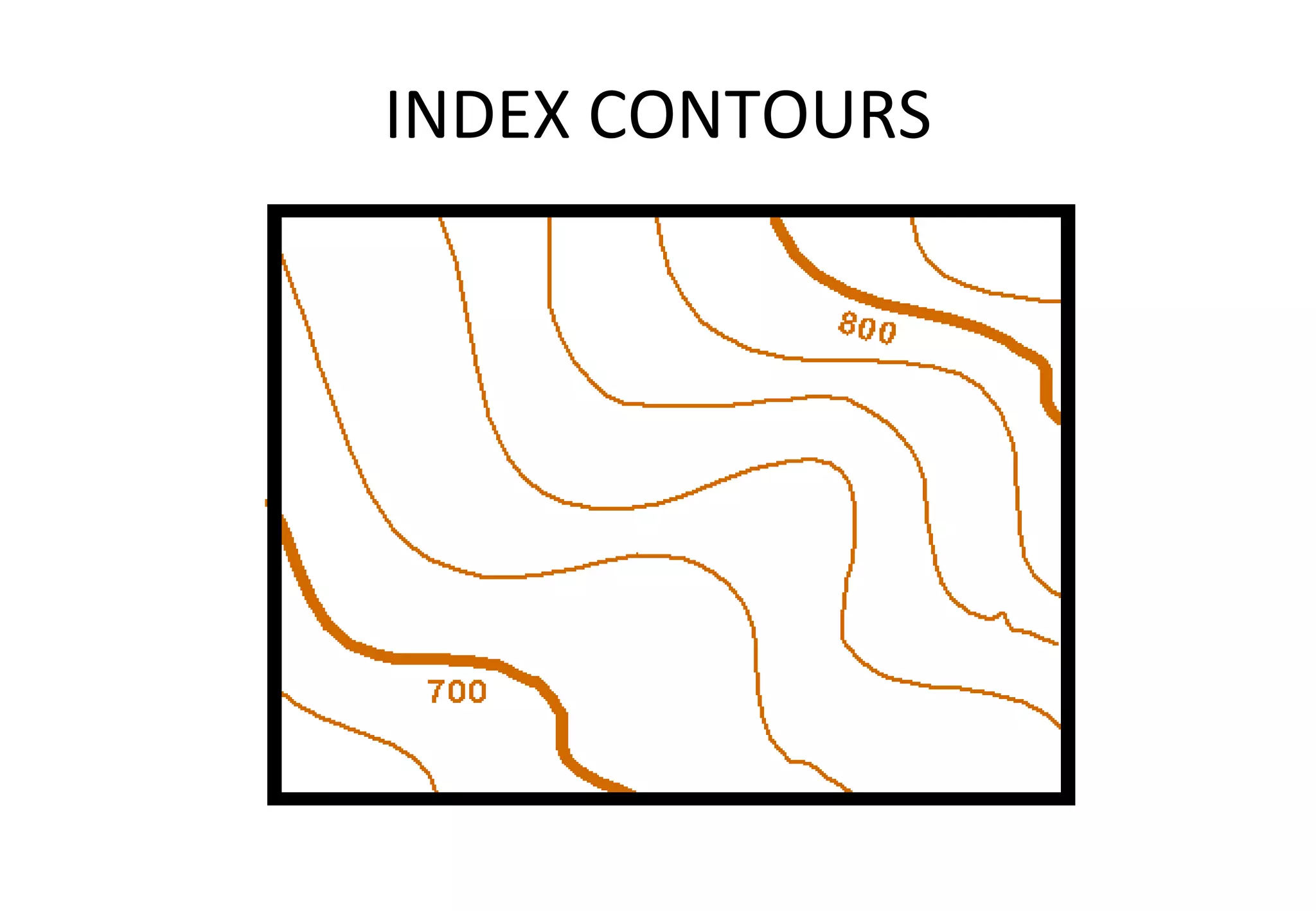 INDEX CONTOURS 